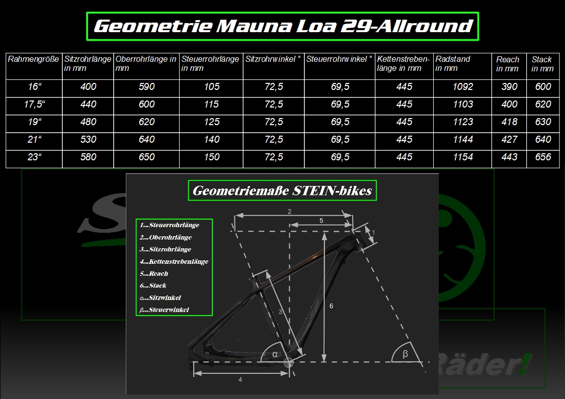 Mauna Loa 29 Allround