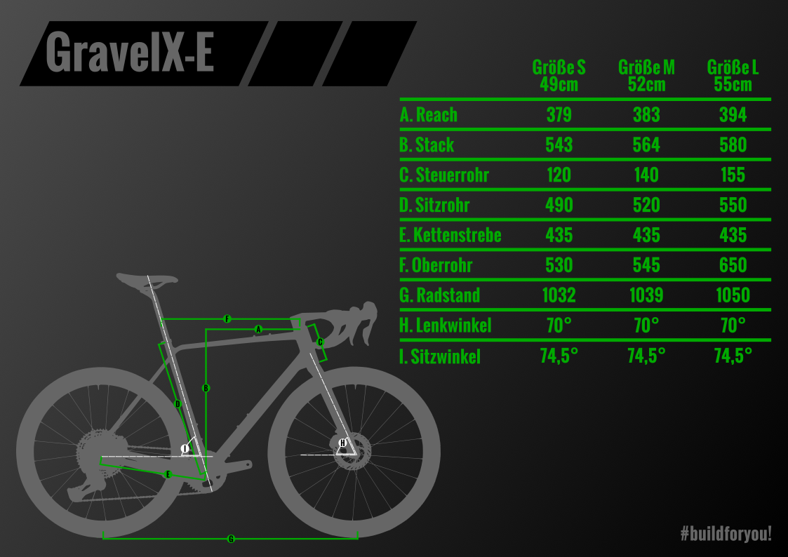 Geometrietabelle GravelX E 2026